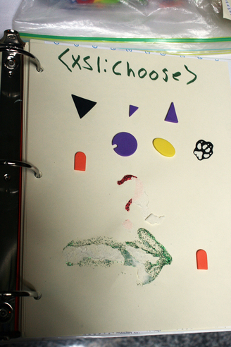 xsl:choose